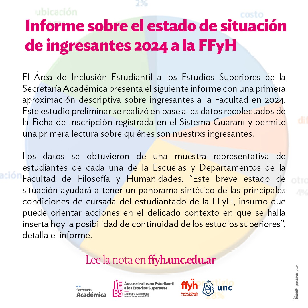 informe-iees-2024